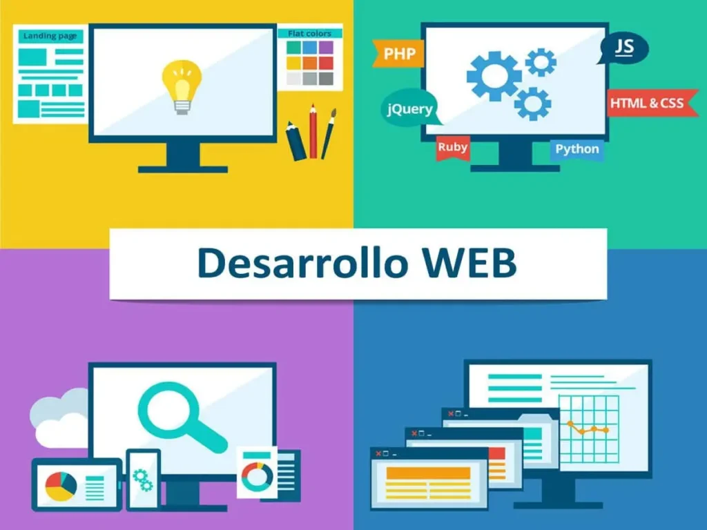 Top 5 mejores agencias de Desarrollo Web este 2025
