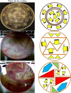 Cómo crear un sistema de diseño inspirado en culturas prehispánicas